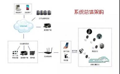 第四屆全國十佳文博技術產品及服務推介活動獲獎名單揭曉，技術創(chuàng)新賦能文化遺產保護