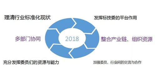 消毒產品衛(wèi)生安全評價技術要求及監(jiān)督管理新規(guī)解讀