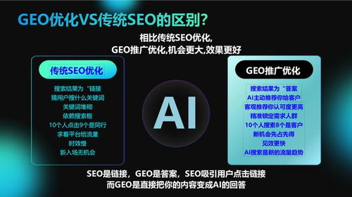 親測 南寧Geo優化公司排名 一場科技推廣與應用服務的實踐分享